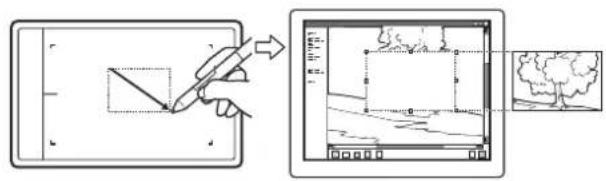 Diagram illustrating the process of drawing a rectangle using a pen, with an inset showing a landscape view.