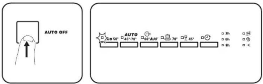 AUTO OFF 0° 50° AUTO 45°-70° 60°A30° 70° 45° 3h 6h 9h