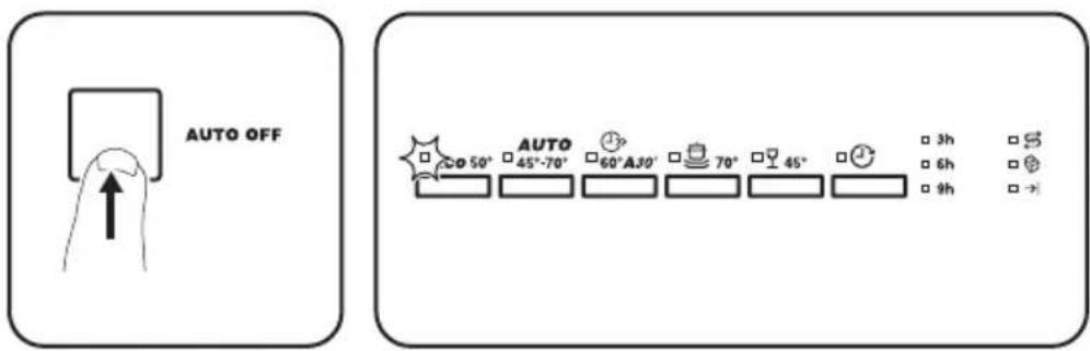 AUTO OFF AUTO 50° 45°-70° 60°A30° 70° 45° 3h 6h 9h