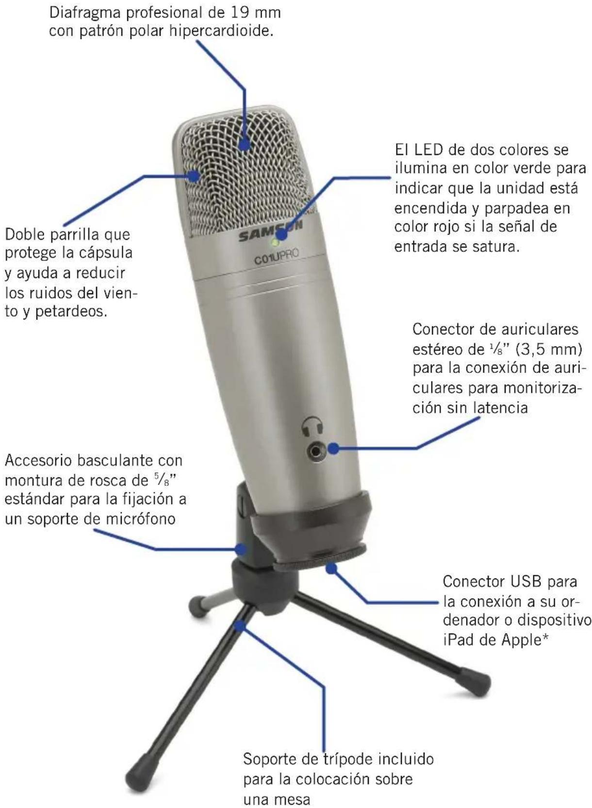 Diafragma profesional de 19 mm con patrón polar hipercardioide. Doble parrilla que protege la cápsula y ayuda a reducir los ruidos del vien- to y petardeos. El LED de dos colores se ilumina en color verde para indicar que la unidad está encendida y parpadea en color rojo si la señal de entrada se satura. Conector de auriculares estéreo de ½" (3,5 mm) para la conexión de auri- culares para monitoriza- ción sin latencia Accesorio basculante con montura de rosca de ⁵/₈" estándar para la fijación a un soporte de micrófono. Conector USB para la conexión a su or- denador o dispositivo iPad de Apple* Soporte de trípode incluido para la colocación sobre una mesa