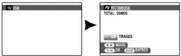 USB PICTBRIDGE TOTAL: 00000 00 TIRAGES IMAGE OK OK OTF ENTREE
