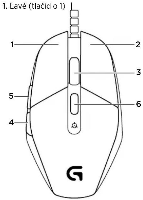 1. L'avé (tlačidlo 1) 1 2 3 5 6 4 G