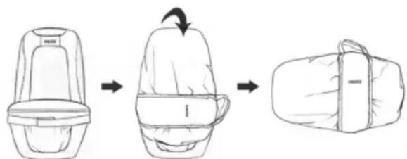 HOMEDICS BMSC-5000H-EU - Instruktioner för bärväska - 1