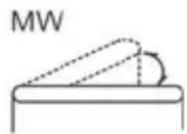 KONIG HAV-PR31 - Antennák - 2