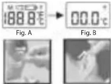 188.8°C Fig. A 00.0°C Fig. B