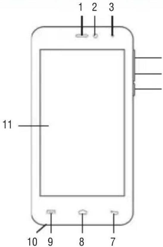 1 2 3 11 10 9 8 7