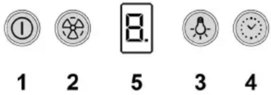 ① 1 2 8. 5 3 4
