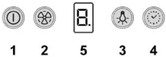 1 2 8. 3 4
