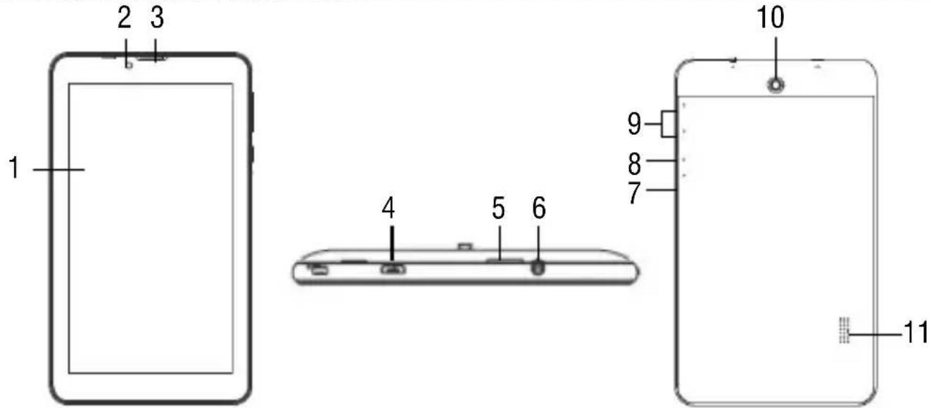 Trevi TAB 7 3G T8 - IMPORTANTE - 1