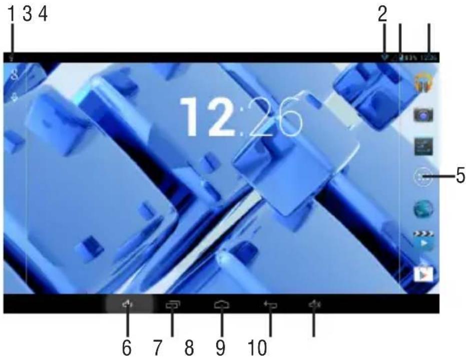 134 12:26 2 5 6 7 8 9 10