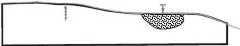 Zipper ZI-RMR 2600 - Begrenzungsdraht - 3