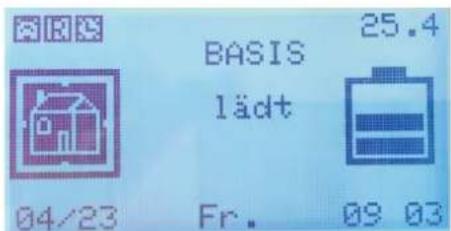 BASIS lädt 04/23 Fr. 09 03 25.4