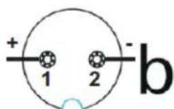 + - 1 2 b