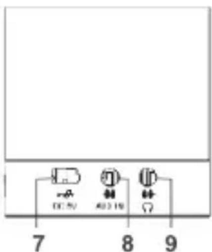 DC 5V A02 1V I 7 8 9
