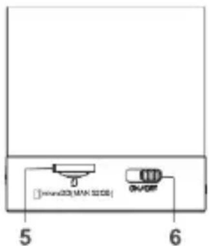 [Intens200 MAX 32108] OK/POST 5 6