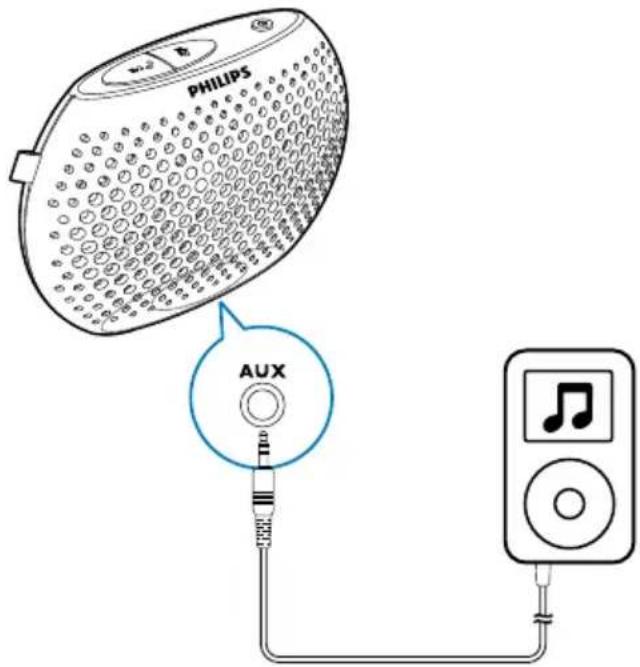 PHILIPS AUX