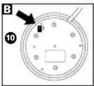 MORPHY RICHARDS Accents 102005 - Electrical requirements - 3