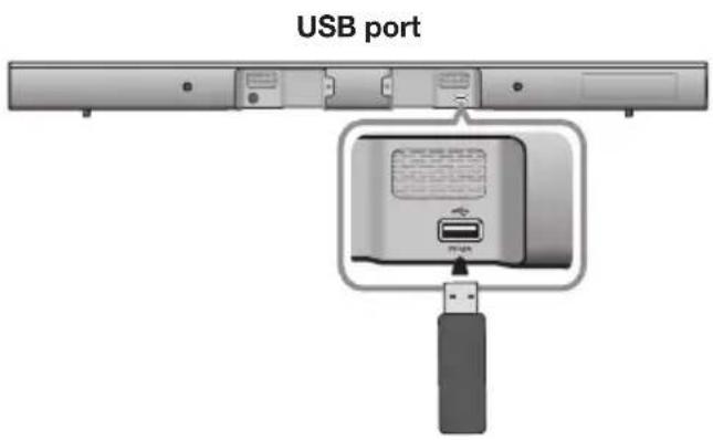 USB port