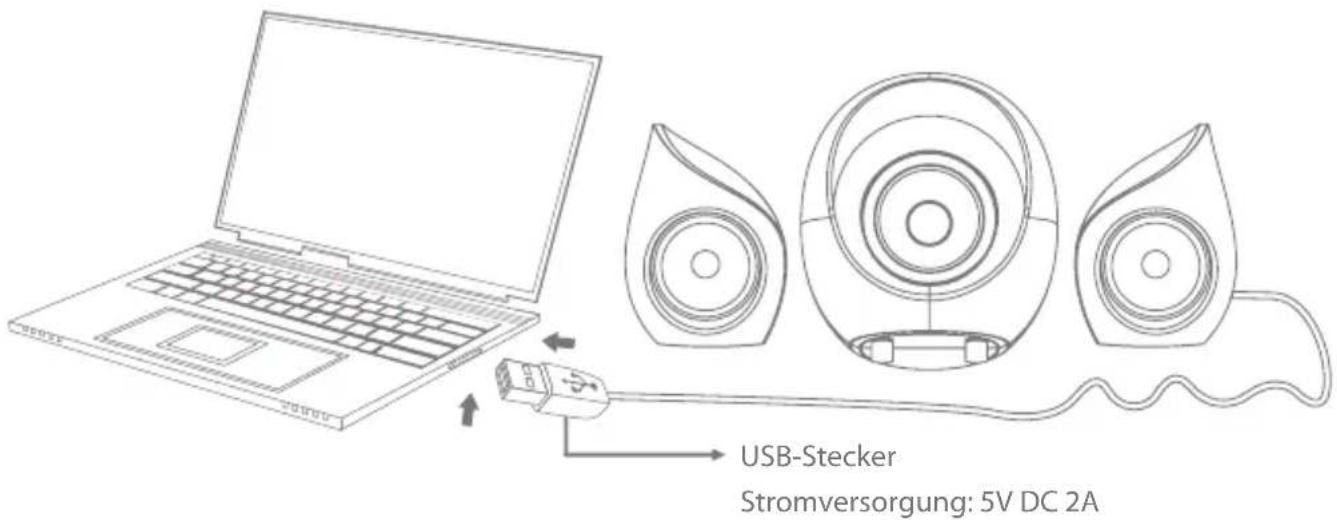 USB-Stecker Stromversorgung: 5V DC 2A