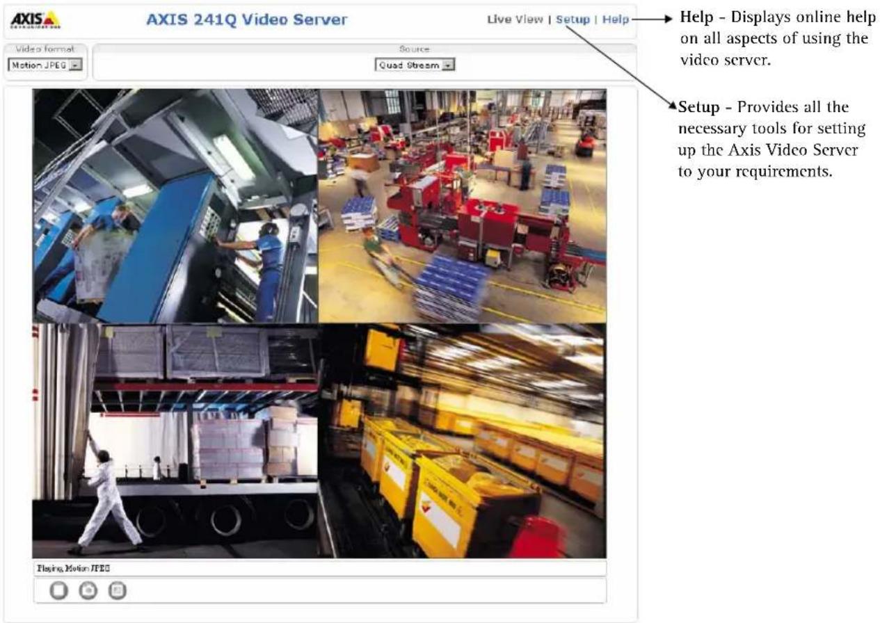 AXIS 241Q Video Server Live View | Setup | Help Video format Motion JPEG Source Quad Stream Help - Displays online help on all aspects of using the video server. Setup - Provides all the necessary tools for setting up the Axis Video Server to your requirements. Playing, Motion JPEG