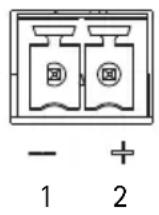 AXIS Q7404 - Conectores - 1