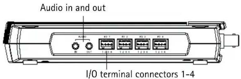 Audio in and out R1 0.0 N 0.0 R2 1 1 2 3 4 R3 2 1 2 3 4 R4 3 1 2 3 4 I/O terminal connectors 1-4