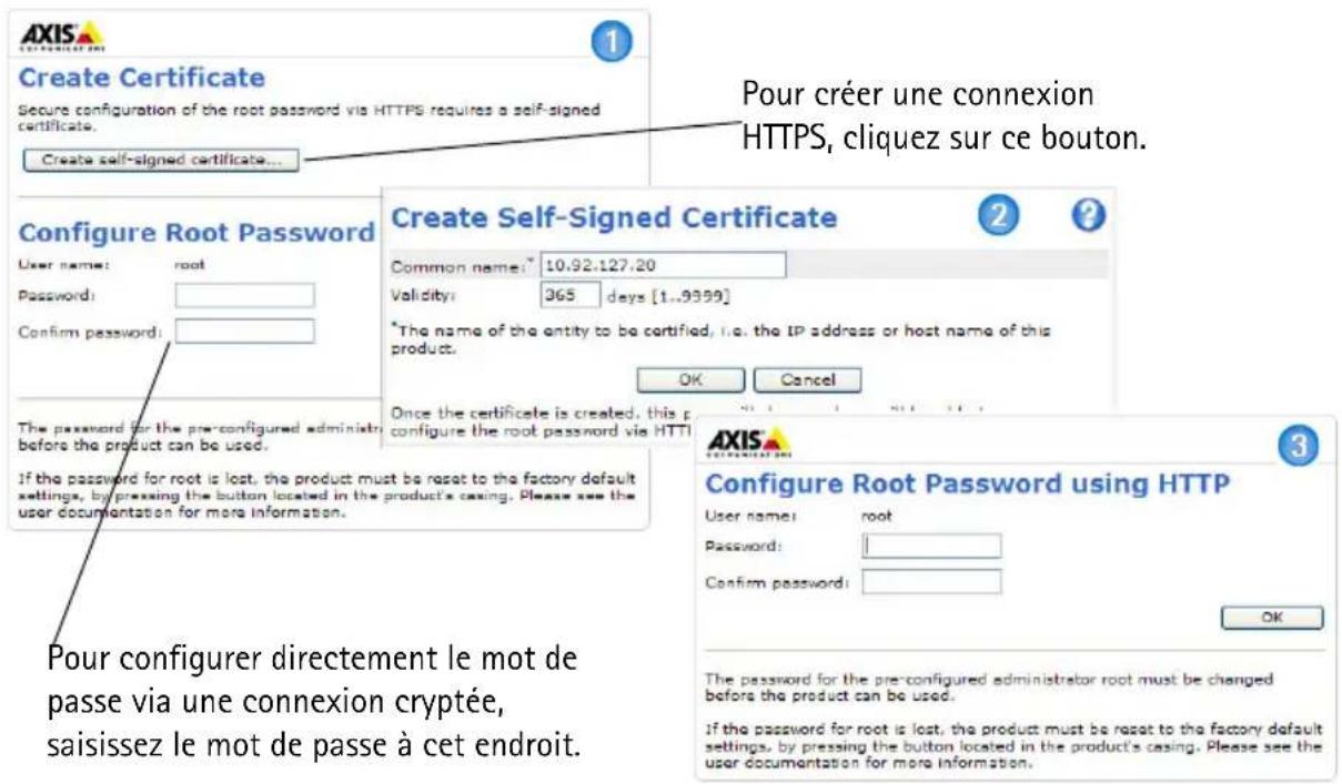 AXIS Q7404 - Configuration du mot de passe - 1