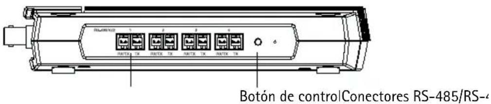 ROS-485/02 1 2 3 4 RANTR 1R RANTR 2R RANTR 3R RANTR 4 Botón de controlConectores RS-485/RS-4