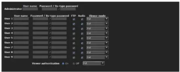 User name Password / Re-type password Administrator User name Password / Re-type password FTP Audio Viewer mode User 1 User 2 User 3 User 4 User 5 User 6 User 7 User 8 User 9 Viewer authentication On Off Pull