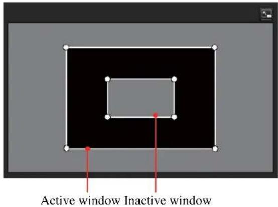 Active window Inactive window