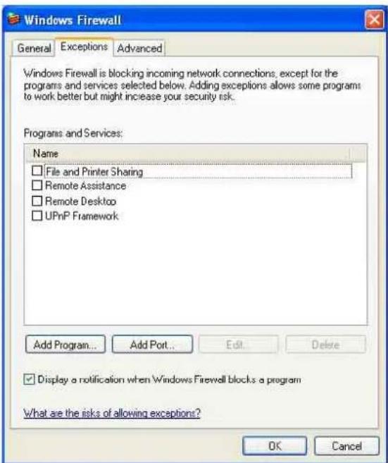 Windows Firewall General Exceptions Advanced Windows Firewall is blocking incoming network connections, except for the programs and services selected below. Adding exceptions allows some programs to work better but might increase your security risk. Programs and Services: Name □ File and Printer Sharing □ Remote Assistance □ Remote Desktop □ UPnP Framework Add Program... Add Port... Edit Delete □ Display a notification when Windows Firewall blocks a program What are the risks of allowing exceptions? OK Cancel