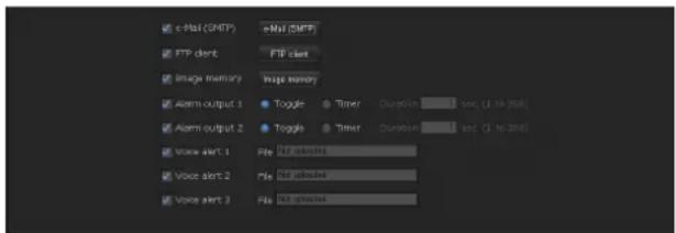 e-Mail (SMTP) FTP client Image memory Alarm output 1 Alarm output 2 Voice alert 1 Voice alert 2 Voice alert 3 e-Mail (SMTP) FTP client Image memory Toggles Timer Duration: 1 sec (1 to 200) Toggles Timer Duration: 1 sec (1 to 200) File: Not applicable File: Not above File: Not below