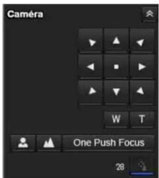 Caméra W T One Push Focus 28