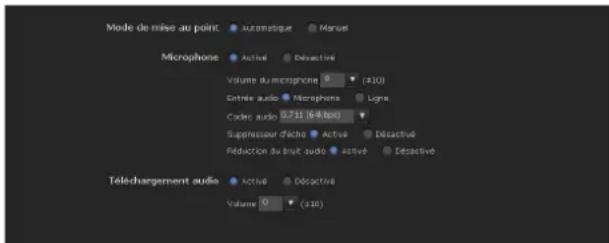 Mode de mise au point Automatique Manual Microphone Active Déactivé Volume du microphone 0 (±10) Entrée audio Microphone Ligne Coder audio 0.711 (6-8 bits) Suppressor d'echo Active Déactivé Réduction du brut audio Active Déactivé Téléchargement audio Active Déactivé Volume 0 (±10)