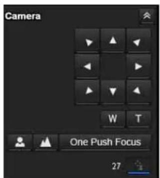 Camera W T One Push Focus 27