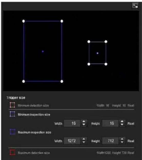Trigger size Minimum detection size Width 16 Height 15 Pixel Minimum inspection size Width 16 Height 15 Pixel Maximum inspection size Width 1272 Height 712 Pixel Maximum detection size Width1280 Height 730 Pixel