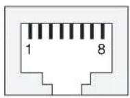 Moxa NPort 5630-16 - Port Pinout Diagrams - 1