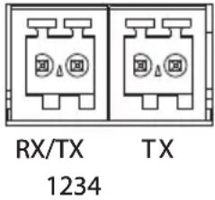 RX/TX TX 1234