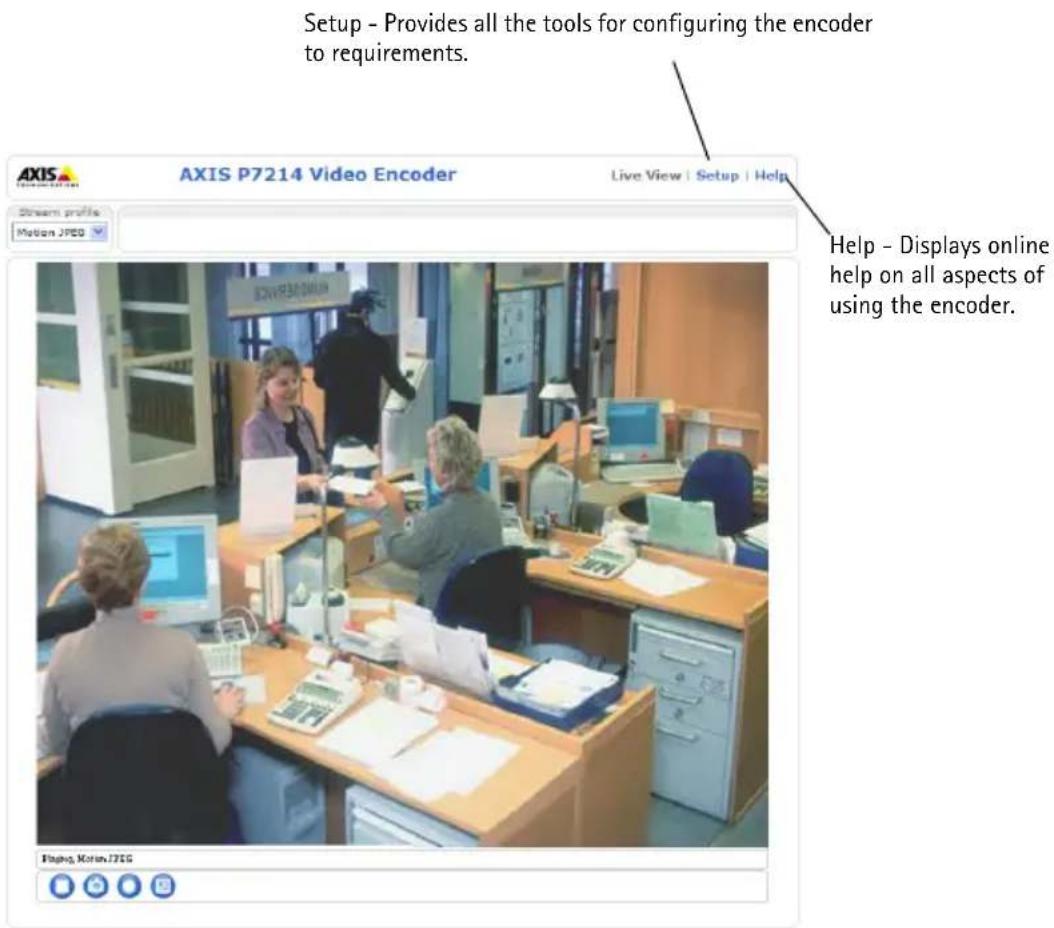 Setup - Provides all the tools for configuring the encoder to requirements. AXIS P7214 Video Encoder Live View | Setup | Help Stream profile Motion JPEG Help - Displays online help on all aspects of using the encoder. Playing Motion JPEG