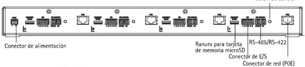 Conector de alimentación Ranura para tarjeta de memoria microSD Conector de E/S Conector de red (POE) RS-485/RS-422
