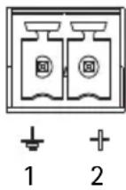 AXIS P7214 - Geräteanschlüsse - 1