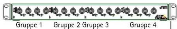 Gruppe 1 Gruppe 2 Gruppe 3 Gruppe 4