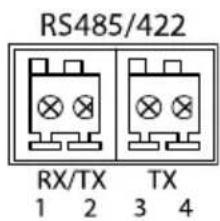 RS485/422 RX/TX TX 1 2 3 4