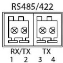 RS485/422 RX/TX TX 1 2 3 4