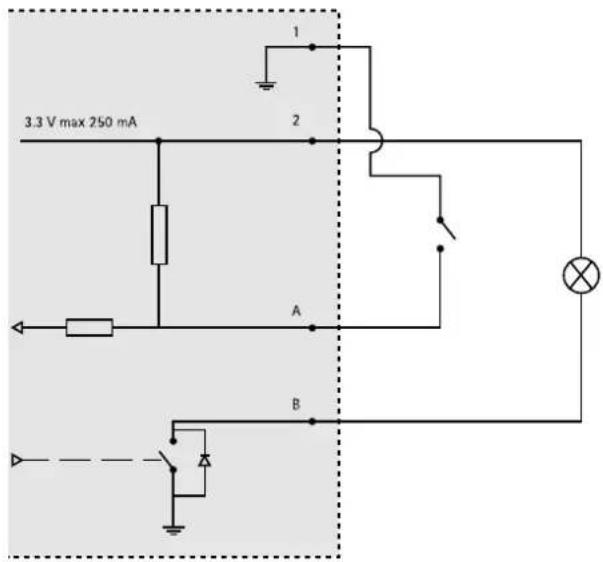 3.3 V max 250 mA 1 2 A B