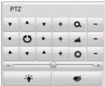 PTZ