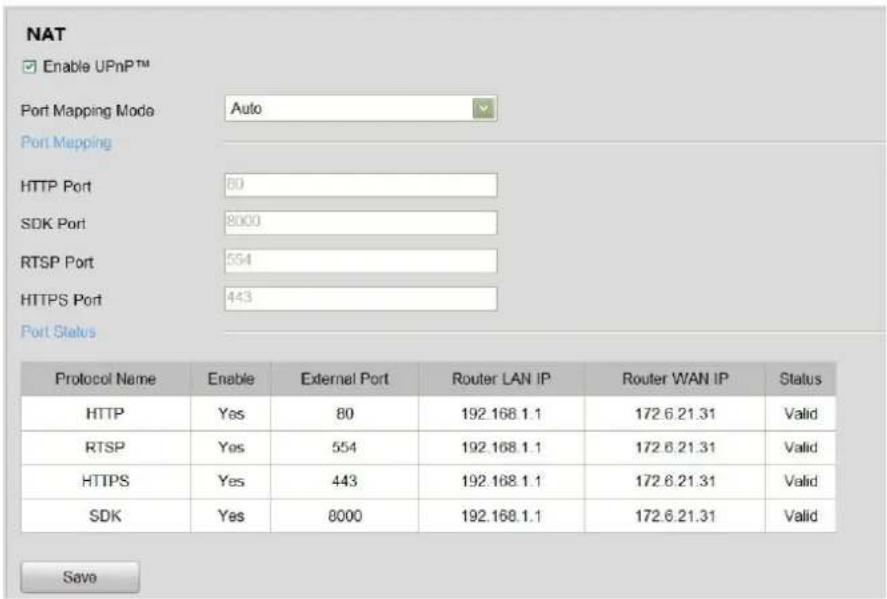 NAT Enable UPnPTM Port Mapping Mode Auto Port Mapping HTTP Port 80 SDK Port 8000 RTSP Port 554 HTTPS Port 443 Port Status Protocol Name Enable External Port Router LAN IP Router WAN IP Status HTTP Yes 80 192.168.1.1 172.6.21.31 Valid RTSP Yes 554 192.168.1.1 172.6.21.31 Valid HTTPS Yes 443 192.168.1.1 172.6.21.31 Valid SDK Yes 8000 192.168.1.1 172.6.21.31 Valid Save