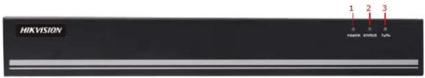 HIKVISION 1 2 3 POWER STATUS FULS