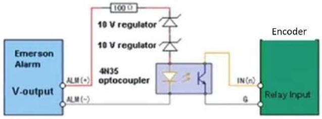 Hikvision DS-6708HWI - Alarm Input Connections - 1