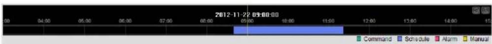 2012-11-22 09:00:00 Command Schedule Alarm Manual